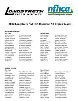 2012 Longstreth / NFHCA Division I All-Region Teams