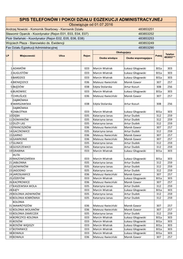 Spis Telefonów I Pokoi Działu Egzekucji Administracyjnej