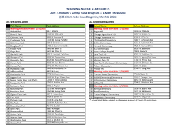 WARNING NOTICE START-DATES 2021 Children's Safety Zone