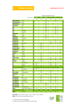 710 Fort Mahon – Rue – Abbeville Horaires Valables Du 2 Sept