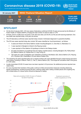 Coronavirus Disease 2019 (COVID-19) Data As Reported by the CCSA Mid-Day Press Briefing