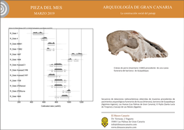 ARQUEOLOGÍA DE GRAN CANARIA MARZO 2019 La Construcción Social Del Paisaje