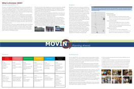 What Is Envision 2035? Minnehaha County and Envision 2035 Introduction