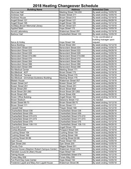 2018 Heating Changeover Schedule