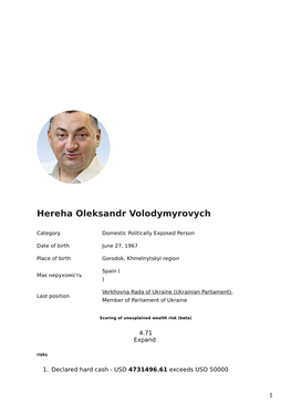 PEP: Dossier Hereha Oleksandr Volodymyrovych, Verkhovna Rada