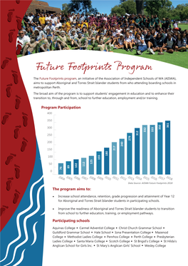 Future Footprints Program