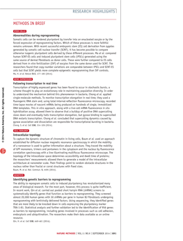 Cell Biology: Intracellular Topology