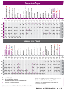 Horario Valencia-Teruel-Zaragoza 05-10-2019.Fh11