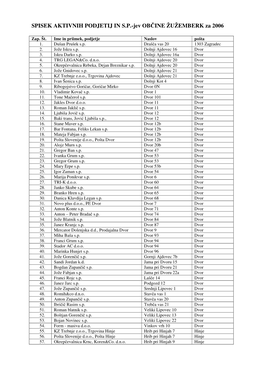 SPISEK AKTIVNIH PODJETIJ in S.P.-Jev OBČINE ŽUŽEMBERK Za