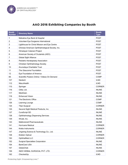 AAO 2016 Exhibiting Companies by Booth