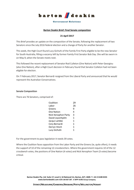 Final Senate Composition 21 April 2017 This