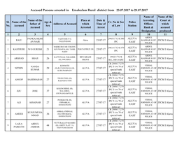 Accused Persons Arrested in Ernakulam Rural District from 23.07.2017 to 29.07.2017