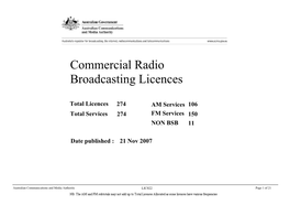 Commercial Radio Broadcasting Licences