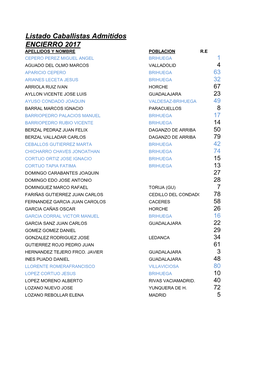 Listado Caballistas Admitidos ENCIERRO 2017