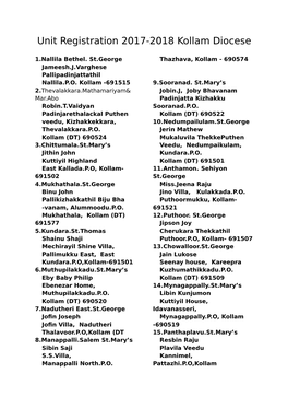 Unit Registration 2017-2018 Kollam Diocese