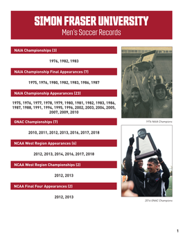 SIMON FRASER UNIVERSITY Men’S Soccer Records