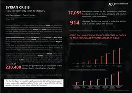 Flash Report on Displacements En 130616