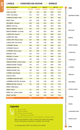 Légendes PS : Période Scolaire