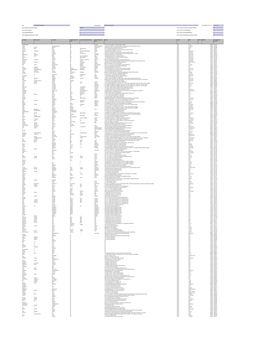 Unclaimed Dividend (2009-10)