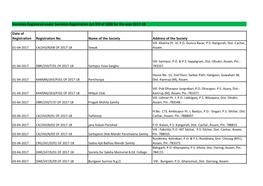 Societies Registered Under Societies Registration Act XXI of 1860 for the Year 2017-18