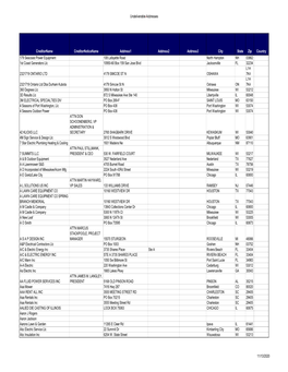 Briggs 115335 Master Tracking.201106 to Post.Xlsx