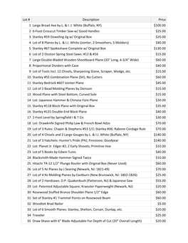 2019 CRAFTS Auction Prices Realized