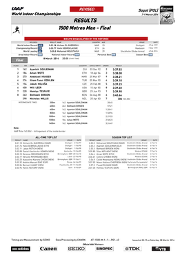 RESULTS 1500 Metres Men - Final