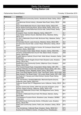 Polling Stations Pdf, 48Kb