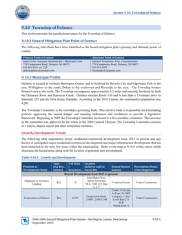 Section 9.10: Township of Delanco