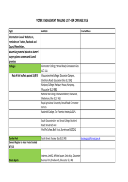 Appendix 4. Voter Engagement Mailing List