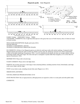 Moths of North Carolina - Early Draft 1