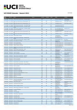 UCI ROAD Calendar - Season 2021 05.04.2021