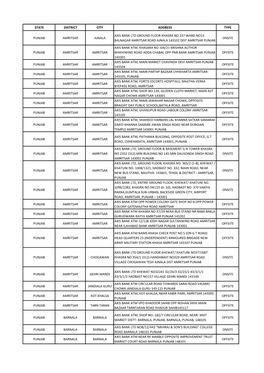 State District City Address Type Punjab Amritsar