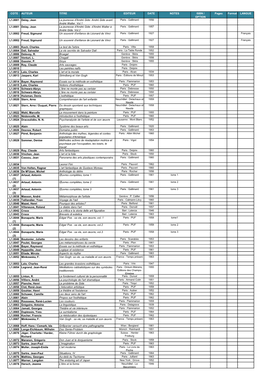 COTE AUTEUR TITRE EDITEUR DATE NOTES ISBN / OPTION Pages Format LANGUE L1.0001 Delay, Jean La Jeunesse D'andré Gide