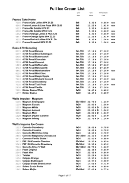 Full Ice Cream List Unit Unit Portion/Unit Size Price Cost