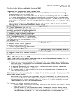 Rebellion in the Wilderness (Again): Numbers 10-21