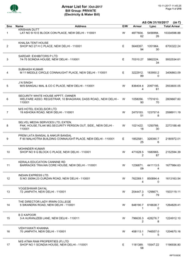 Arrear List for :Oct-2017 15-11-2017 11:45:25 Page 1 of 215 Bill Group: PRIVATE (Electricity & Water Bill)