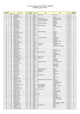 FOISSIAT Résultats Scratch - 18 Km