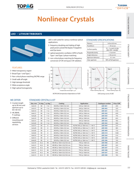 Nonlinear Crystals