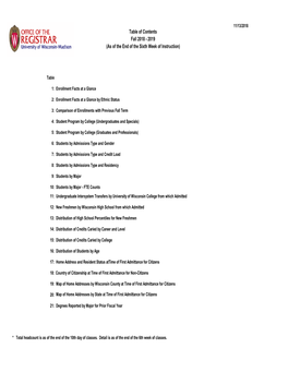 Table of Contents Fall 2018 - 2019 (As of the End of the Sixth Week of Instruction)