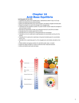 Chapter 16 Acid-Base Equilibria