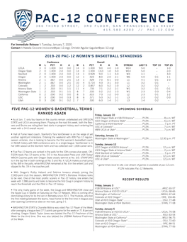 2019-20 Pac-12 Women's Basketball Scoreboard