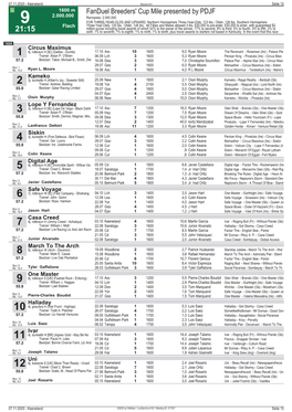 Fanduel Breeders' Cup Mile Presented by PDJF 2.000.000 Rennpreis: 2.000.000 9 for THREE-YEAR-OLDS and UPWARD