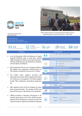 As of 30 November 2020, the Ministry of Health Reported COVID-19 Cases