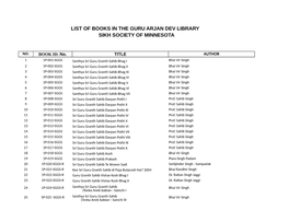 List of Books in the Guru Arjan Dev Library Sikh Society of Minnesota
