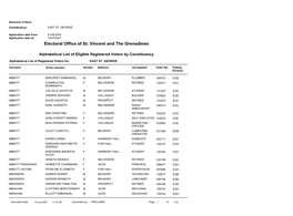 Electoral Office of St. Vincent and the Grenadines