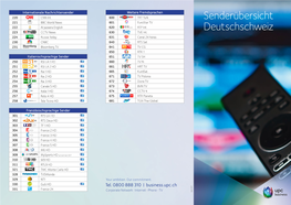 Senderübersicht Deutschschweiz