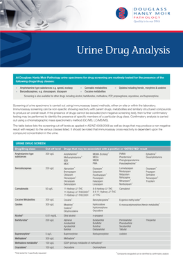 Urine Drug Analysis