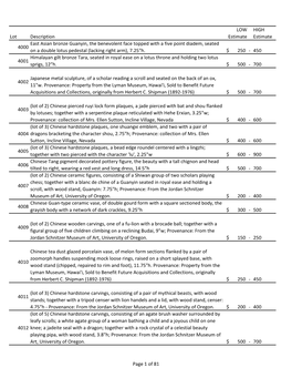 Lot Description LOW Estimate HIGH Estimate 4000 East Asian Bronze