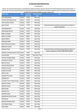 TIC Estate Database.Xlsx